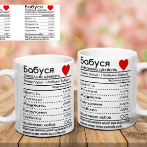 Чашка Унікальна цінність бабуся